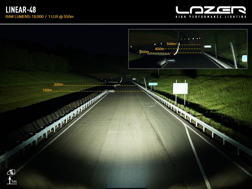 Barre LED LAZER LAMPS Linear-48 avec 18000 lumens, éclairage LED puissant pour véhicules tout-terrain.