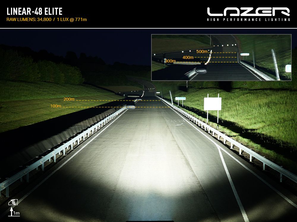 Barre LED LAZER LAMPS Linear-48 Elite, éclairage LED puissant avec 34800 lumens pour véhicules tout-terrain.