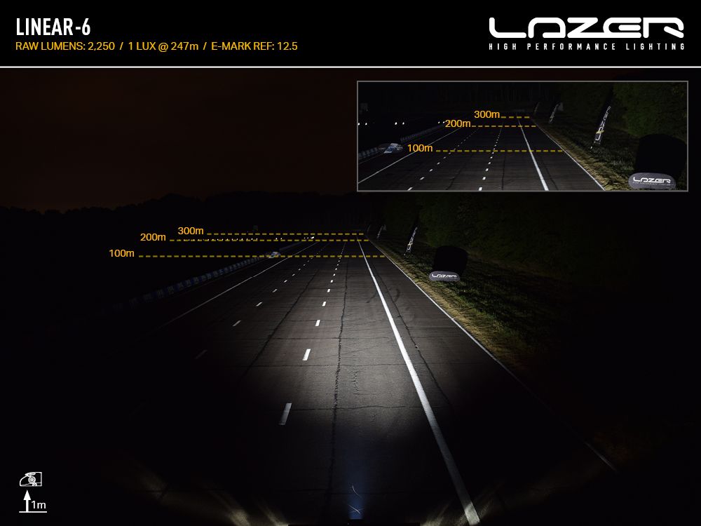 Barre LED LAZER LAMPS Linear-6 avec 2250 lumens, éclairage LED robuste pour véhicules tout-terrain, vue de face.