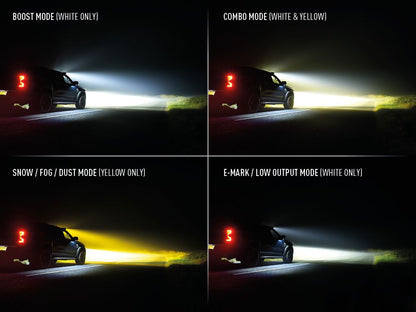 Barre LED LAZER LAMPS Linear-6 Elite+ avec 7100 lumens, éclairage LED robuste pour véhicules tout-terrain.