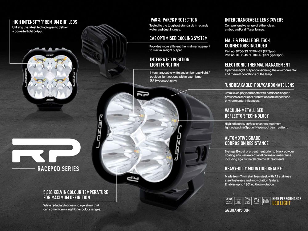 Phare LED compact LAZER LAMPS RacePod Spot avec 8940 lm, éclairage puissant pour véhicules tout-terrain.