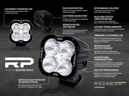 Phare LED compact LAZER LAMPS RacePod Spot avec 8940 lm, éclairage puissant pour véhicules tout-terrain.