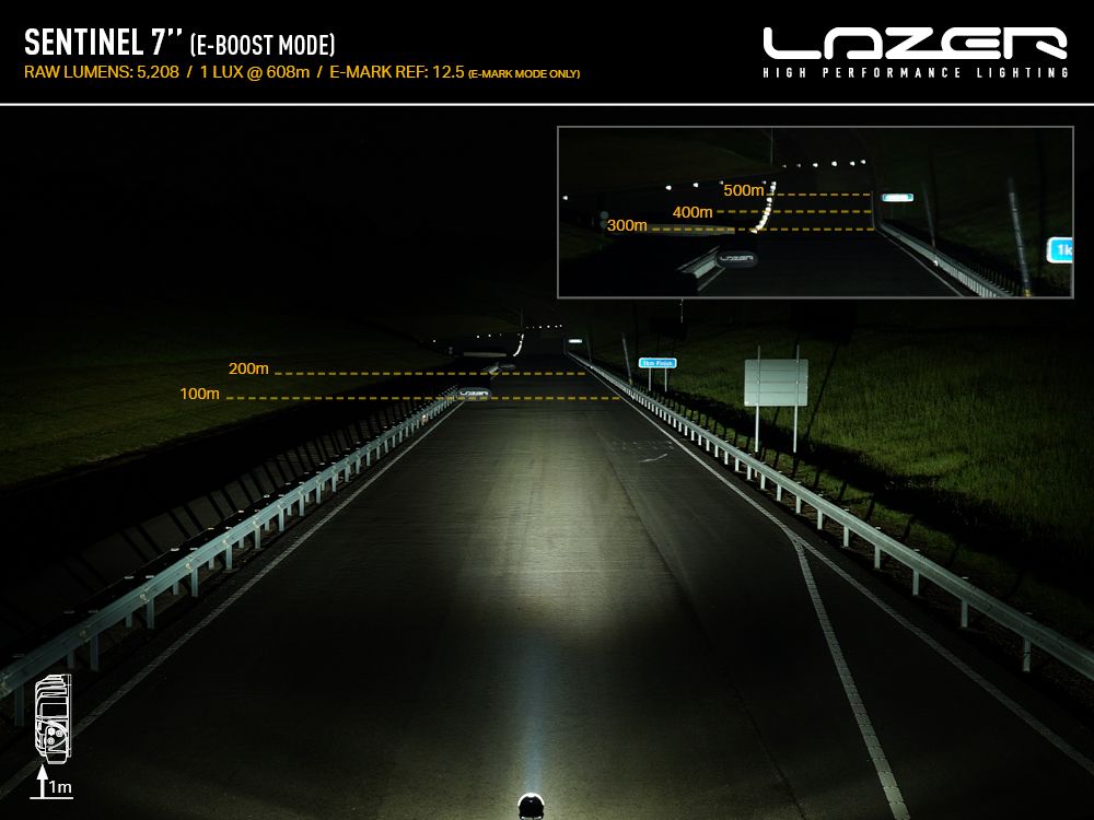 Projecteur LED Sentinel 7" de LAZER LAMPS, éclairage supplémentaire avec 5208 lumens, pour véhicule tout-terrain.