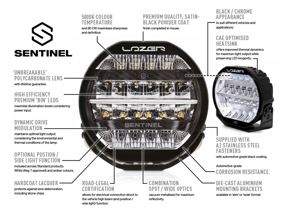 Projecteur LED Sentinel 9'' de LAZER LAMPS avec support Slim, lumineux de 9520 lumens, éclairage additionnel robuste.