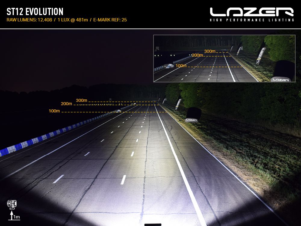 Barre LED Slim LAZER LAMPS ST12 Évolution avec 12408 lm, éclairage LED puissant et compact pour véhicule tout-terrain.