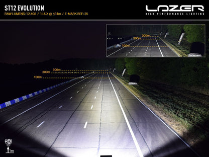 Barre LED Slim LAZER LAMPS ST12 Évolution avec 12408 lm, éclairage LED puissant et compact pour véhicule tout-terrain.