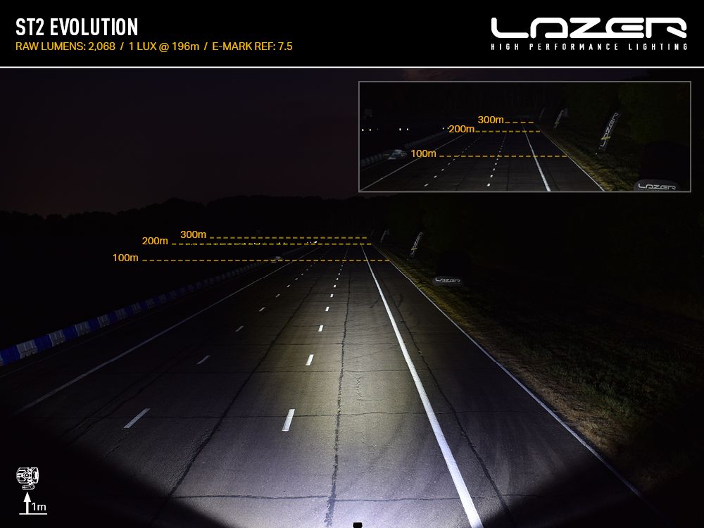 Barre LED Slim LAZER LAMPS ST2 Évolution avec 2068 lm, éclairage LED puissant pour véhicule tout-terrain