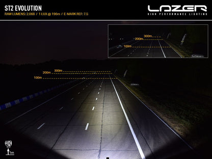 Barre LED Slim LAZER LAMPS ST2 Évolution avec 2068 lm, éclairage LED puissant pour véhicule tout-terrain