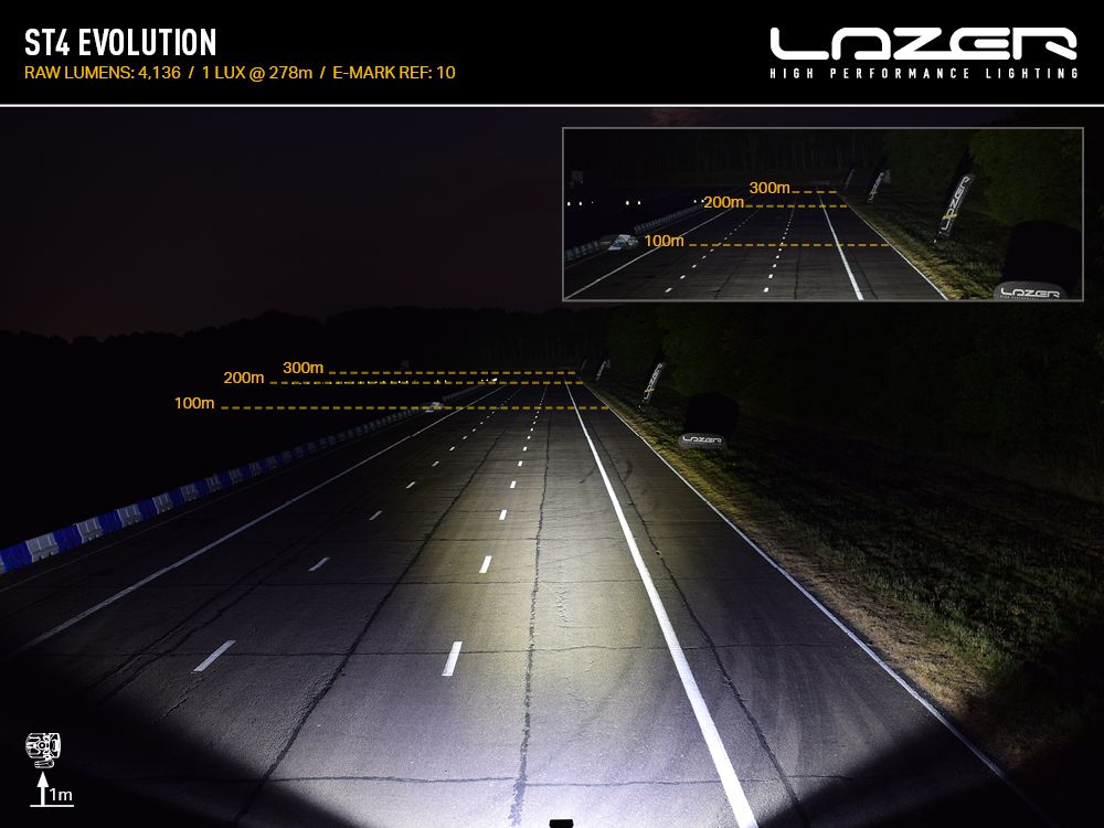 Barre LED Slim LAZER LAMPS ST4 Évolution avec 4136 lm, éclairage LED puissant pour véhicule tout-terrain.