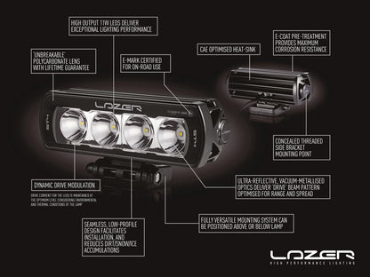 Barre LED Slim LAZER LAMPS ST4 Évolution avec 4136 lm, éclairage LED puissant, pour véhicule tout-terrain.