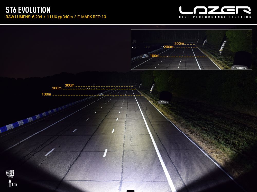 Barre LED slim LAZER LAMPS ST6 Évolution, éclairage LED puissant de 6204 lm pour véhicule tout-terrain.