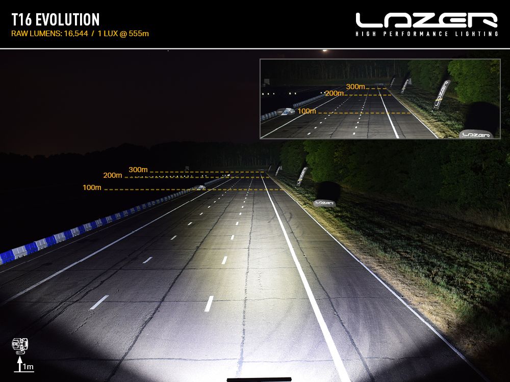 Barre LED Slim LAZER LAMPS T16 Évolution avec 16544 lm, éclairage LED puissant pour véhicule tout-terrain, finition compacte