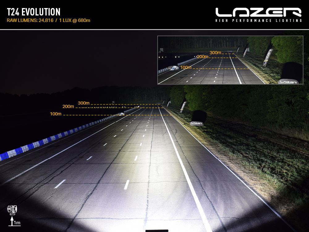 Barre d'éclairage LED Slim LAZER LAMPS T24 Évolution avec 24816 lm, longue et compacte, conçue pour l’éclairage extérieur.