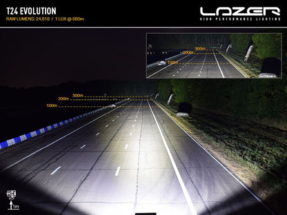 Barre d'éclairage LED Slim LAZER LAMPS T24 Évolution avec 24816 lm, longue et compacte, conçue pour l’éclairage extérieur.