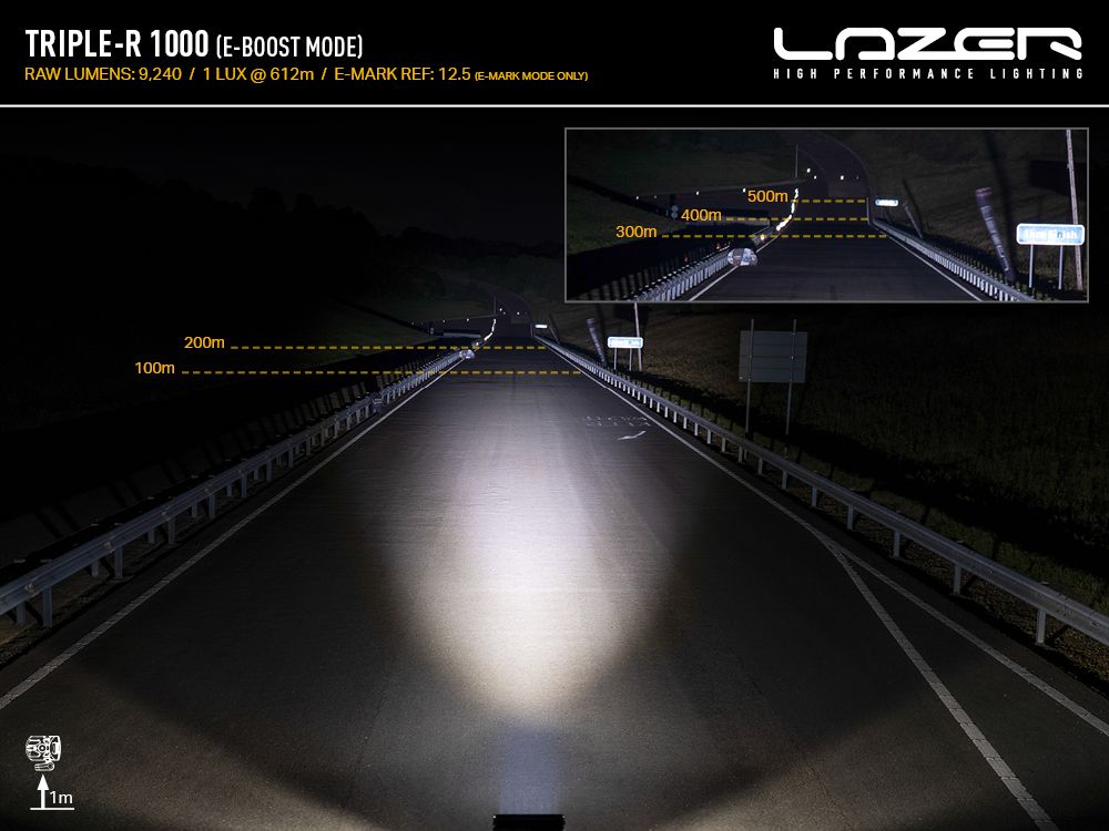 Phare rond LED LAZER LAMPS Triple-R 1000 avec 9240 lumens, éclairage LED puissant pour véhicule tout-terrain.
