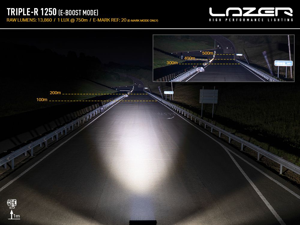 Phare rond LED LAZER LAMPS Triple-R 1250 Balise avec 13860 lm, éclairage LED puissant pour véhicules tout-terrain.