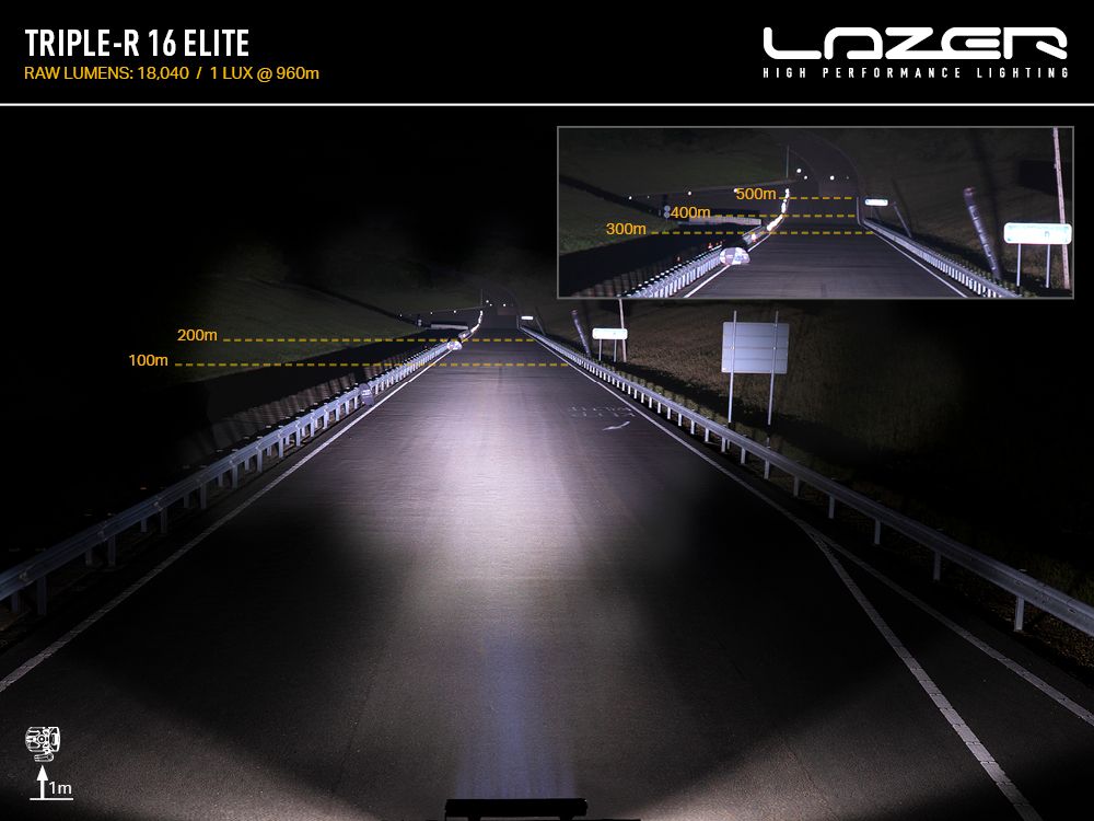 Projecteur LED rond LAZER LAMPS Triple-R 16 Elite avec 18040 lm, éclairage puissant pour véhicule tout-terrain.