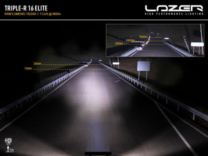Projecteur LED rond LAZER LAMPS Triple-R 16 Elite avec 18040 lm, éclairage puissant pour véhicule tout-terrain.