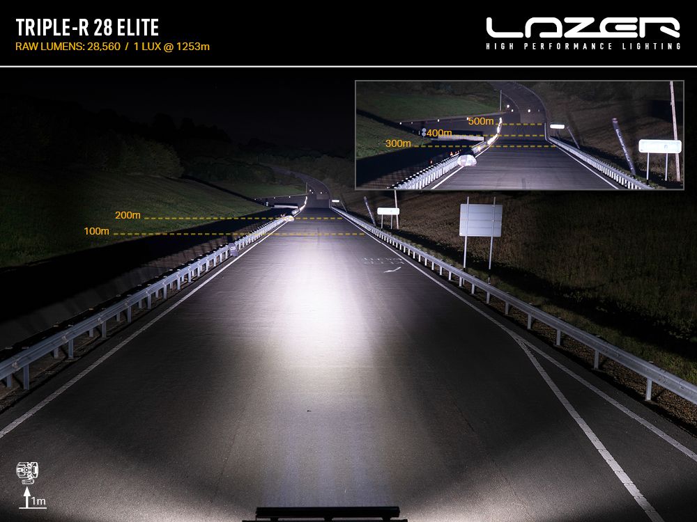 Phare rond LED LAZER LAMPS Triple-R 28 Elite, éclairage puissant 28560 lm pour véhicule tout-terrain.