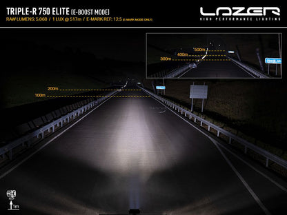 Phare rond LED LAZER LAMPS Triple-R 750 Elite avec 5068 lm, éclairage LED puissant pour véhicules tout-terrain.