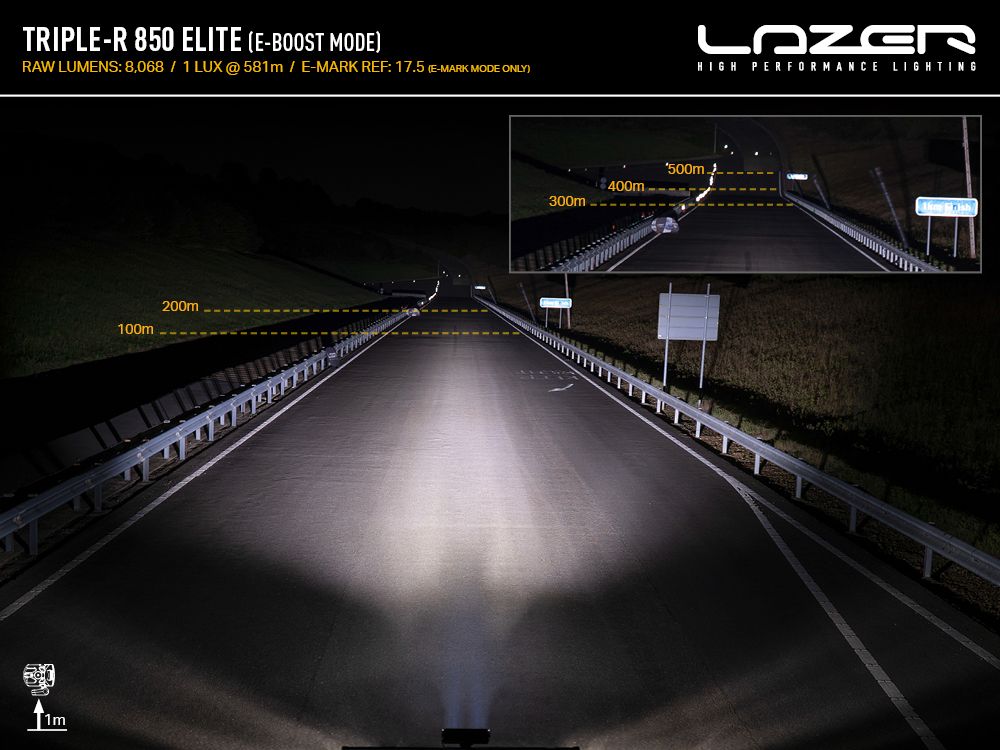 Phare rond LED LAZER LAMPS Triple-R 850 Elite avec 8068 lumens, éclairage LED puissant pour véhicules tout-terrain.
