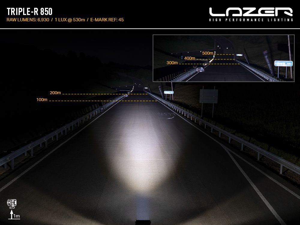 Phare rond LED LAZER LAMPS Triple-R 850 avec 6930 lm, éclairage LED robuste pour véhicules tout-terrain.