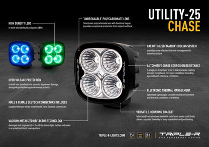 Phare de travail LED LAZER LAMPS Utility-25 Chase avec éclairage puissant pour véhicules tout-terrain et travaux extérieurs.