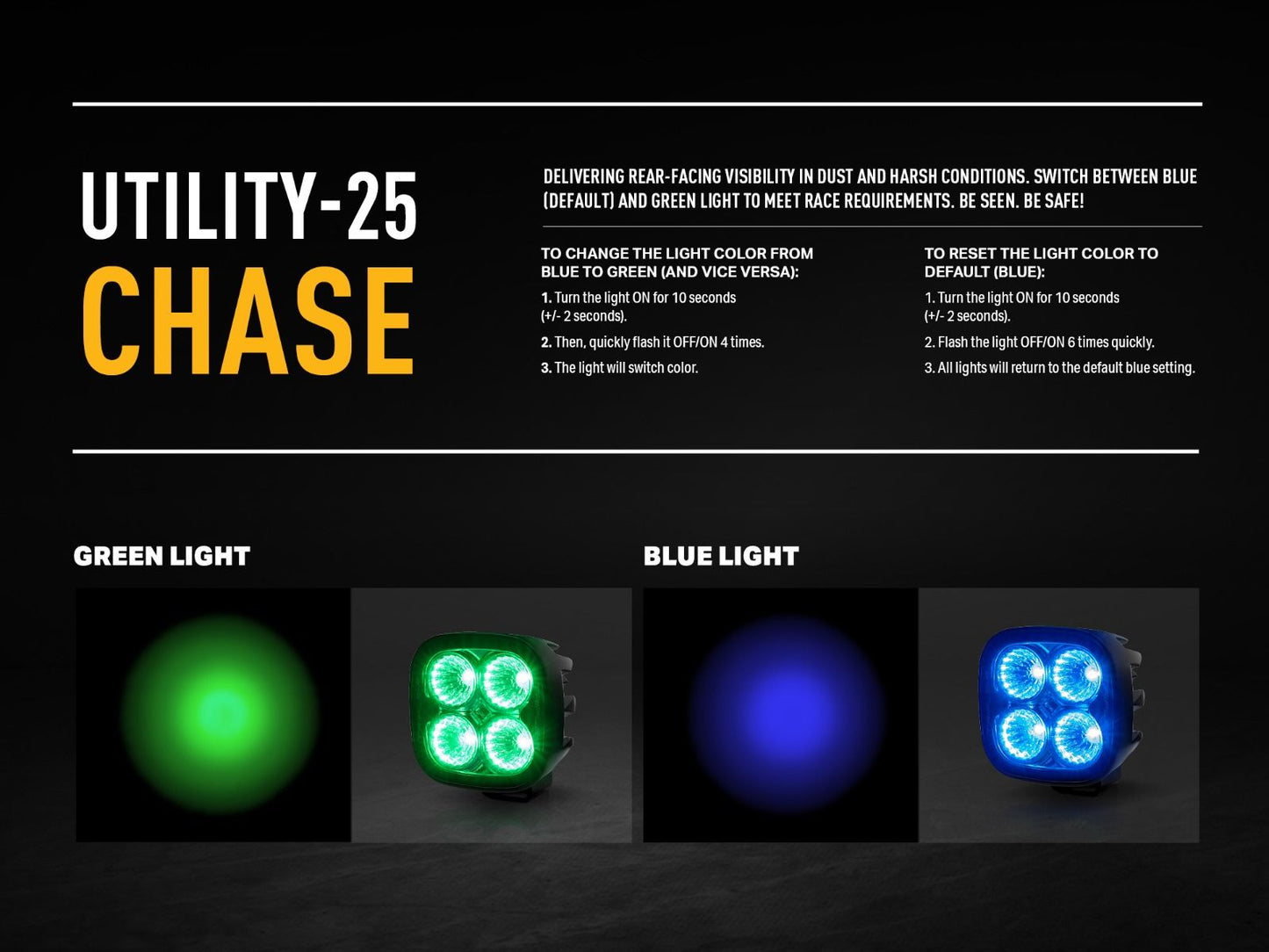 Phare de travail LED LAZER LAMPS Utility-25 Chase, éclairage LED robuste pour véhicules tout-terrain, en action.