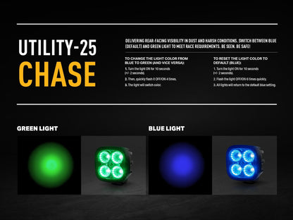 Phare de travail LED LAZER LAMPS Utility-25 Chase, éclairage LED robuste pour véhicules tout-terrain, en action.