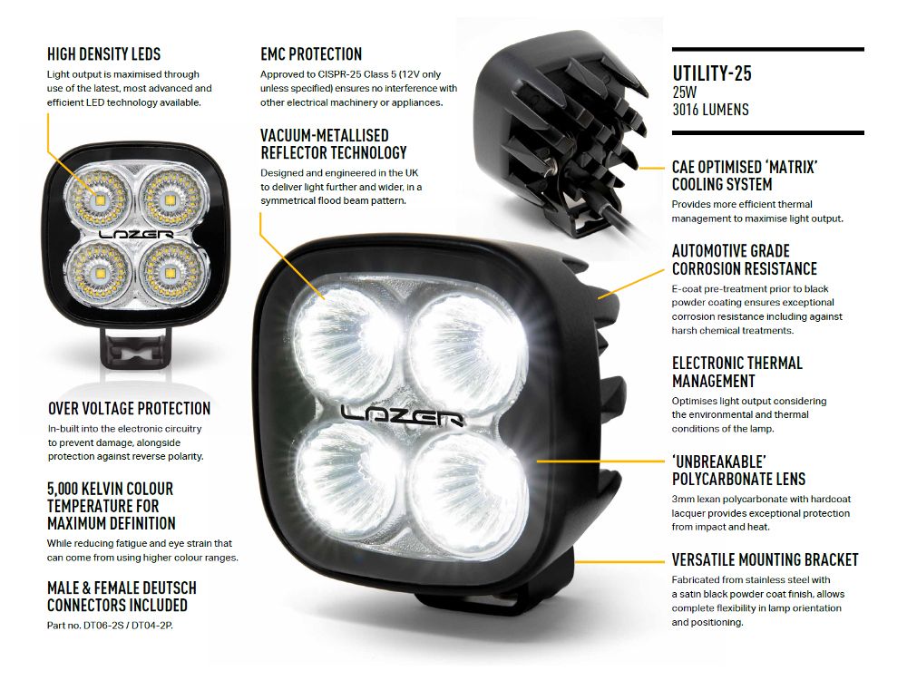 Éclairage LED LAZER LAMPS Utility-25, phare de travail à LED avec 3016 lumens, idéal pour le travail et l’extérieur.
