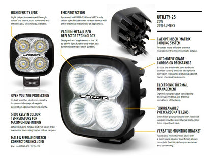 Éclairage LED LAZER LAMPS Utility-25, phare de travail à LED avec 3016 lumens, idéal pour le travail et l’extérieur.
