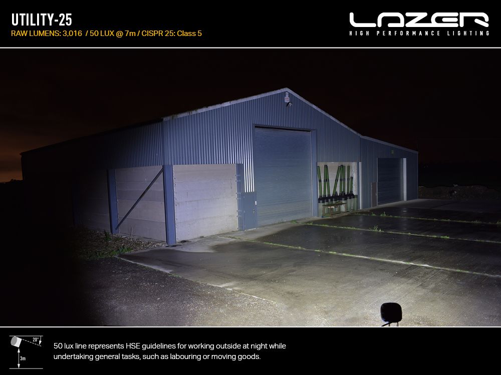 Phare de travail LED LAZER LAMPS Utility-25, éclairage puissant 3016 lm pour utilisation en extérieur ou en chantier.