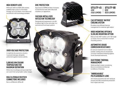 Phare de travail LED LAZER LAMPS Utility 45 Slimline, éclairage LED puissant de 4560 lm pour utilisation professionnelle.
