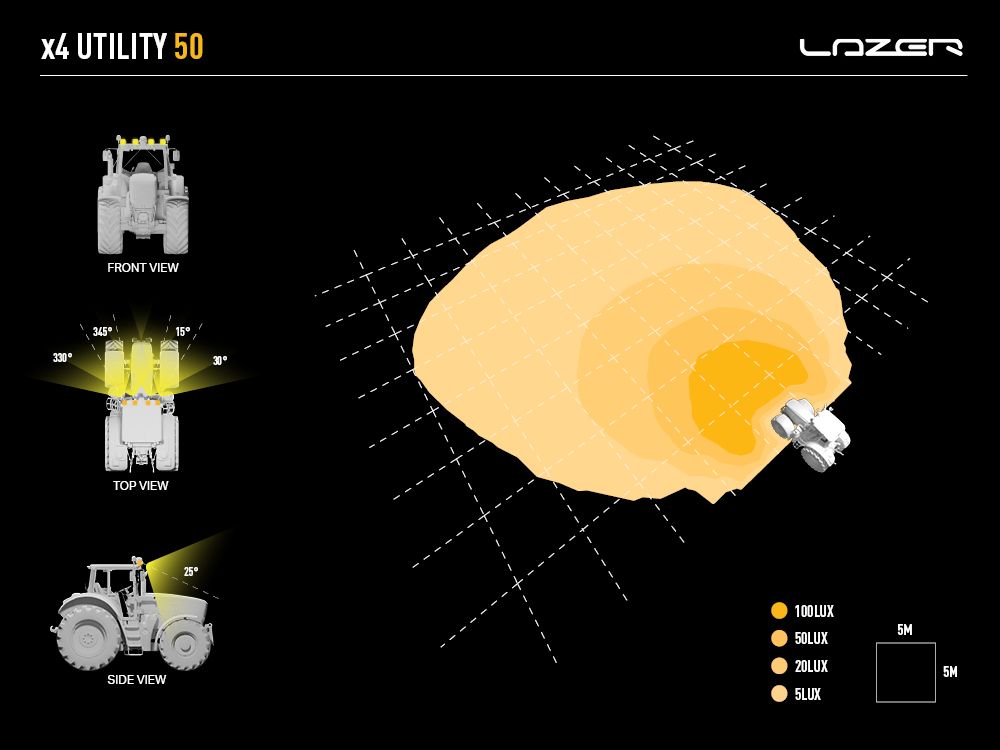 Phare de travail LED LAZER LAMPS Utility-50, balise d'éclairage LED de 5000 lumens pour véhicules tout-terrain.