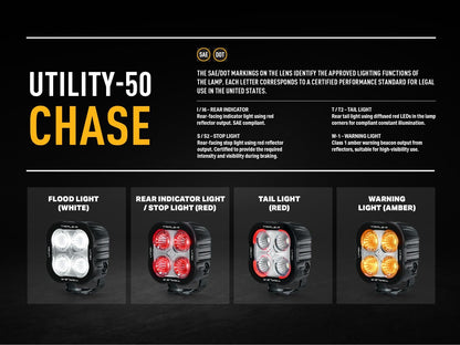 Phare de travail LED LAZER LAMPS Utility-50 Chase, éclairage LED robuste pour usage professionnel et tout-terrain.