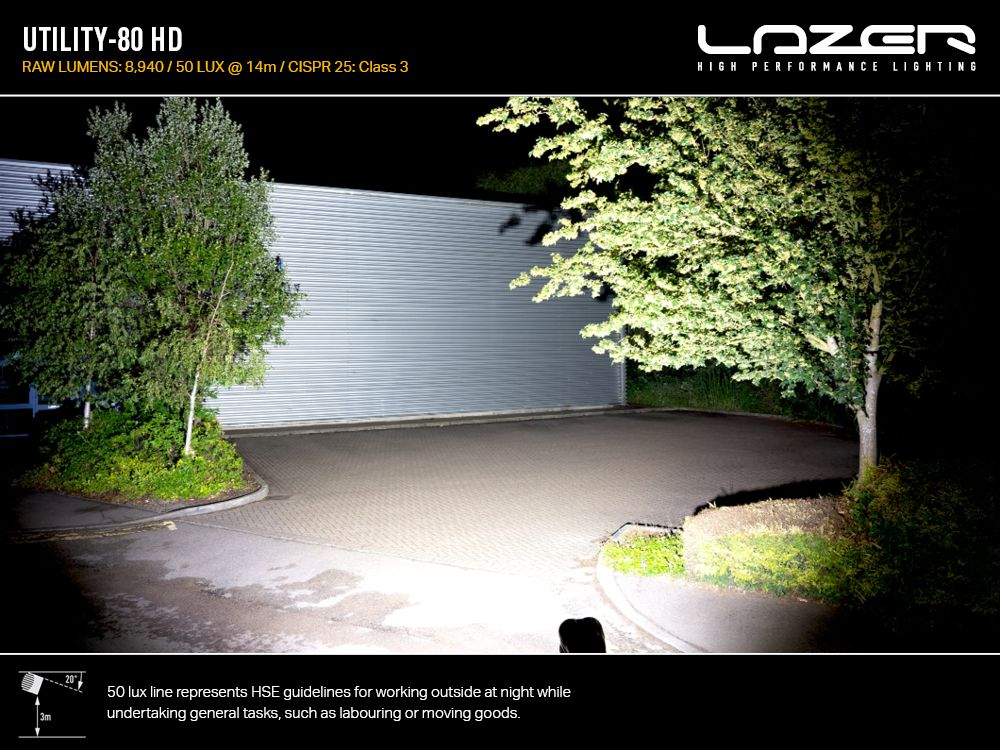 Phare de travail LED LAZER LAMPS Utility-80 HD avec 8940 lumens, éclairage puissant pour travaux extérieurs.