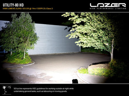 Phare de travail LED LAZER LAMPS Utility-80 HD avec 8940 lumens, éclairage puissant pour travaux extérieurs.