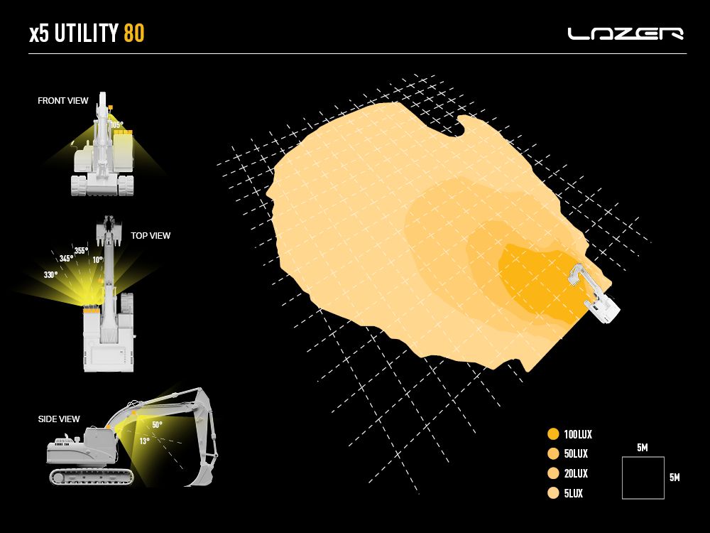 Phare de travail LED LAZER LAMPS Utility 80 Slimline avec 8820 lumens, éclairage puissant pour véhicules tout-terrain.