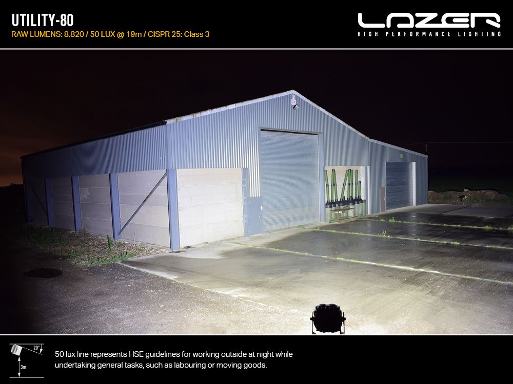 Projecteur de travail LED LAZER LAMPS Utility 80 Support Large, lumière de 8820 lm pour éclairage robuste en extérieur.