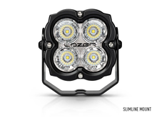 Spot à LED LAZER LAMPS Utility 80 (Slim) - Homologué ADR sur Xperts4x4 Accessoires 4x4 Off-Road