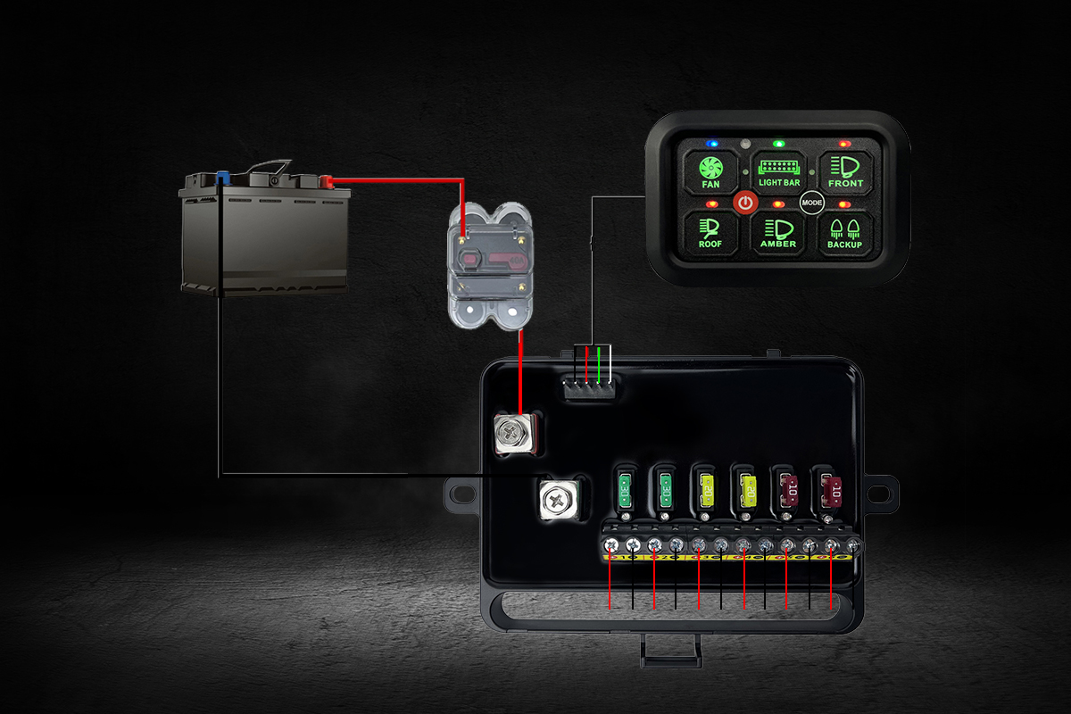 Switch Panel Lumidrive 12V : Centralisez l'Électricité de Votre 4x4 sur Xperts4x4 Accessoires 4x4 Off-Road