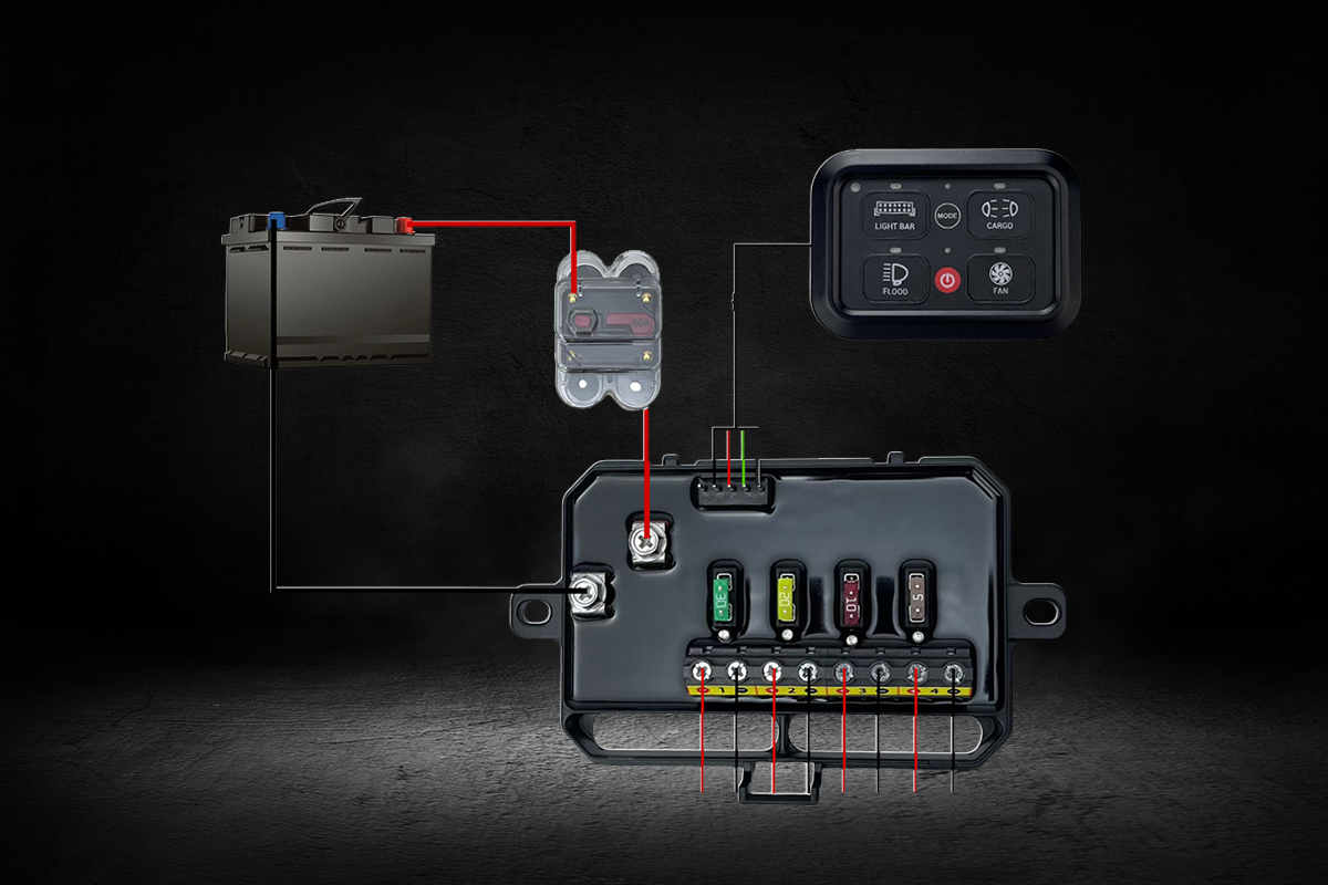 Switch Panel Lumidrive 12V : Centralisez l'Électricité de Votre 4x4 sur Xperts4x4 Accessoires 4x4 Off-Road