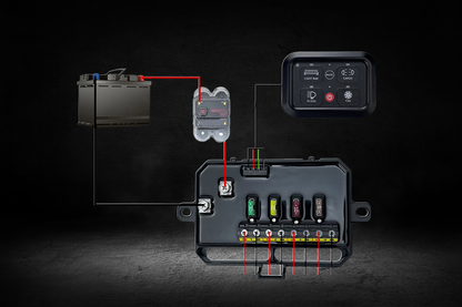 Switch Panel Lumidrive 12V : Centralisez l'Électricité de Votre 4x4 sur Xperts4x4 Accessoires 4x4 Off-Road