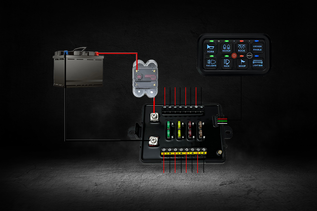 Switch Panel Lumidrive 12V : Centralisez l'Électricité de Votre 4x4 sur Xperts4x4 Accessoires 4x4 Off-Road