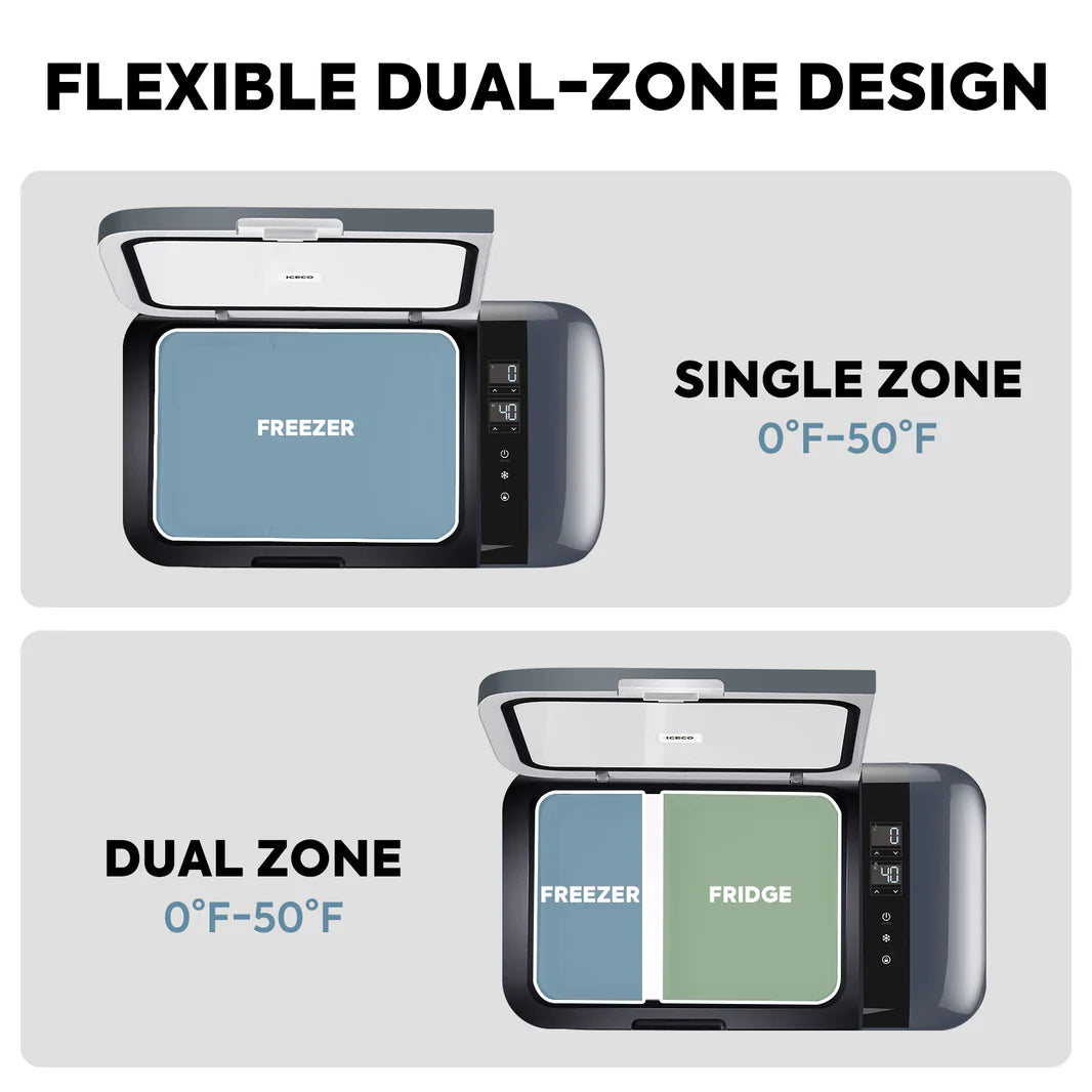 Frigo congélateur ICECO GO20 Dual-Zone gris, accessoire pour 4x4, vue du produit avec écran et compartiments séparés.