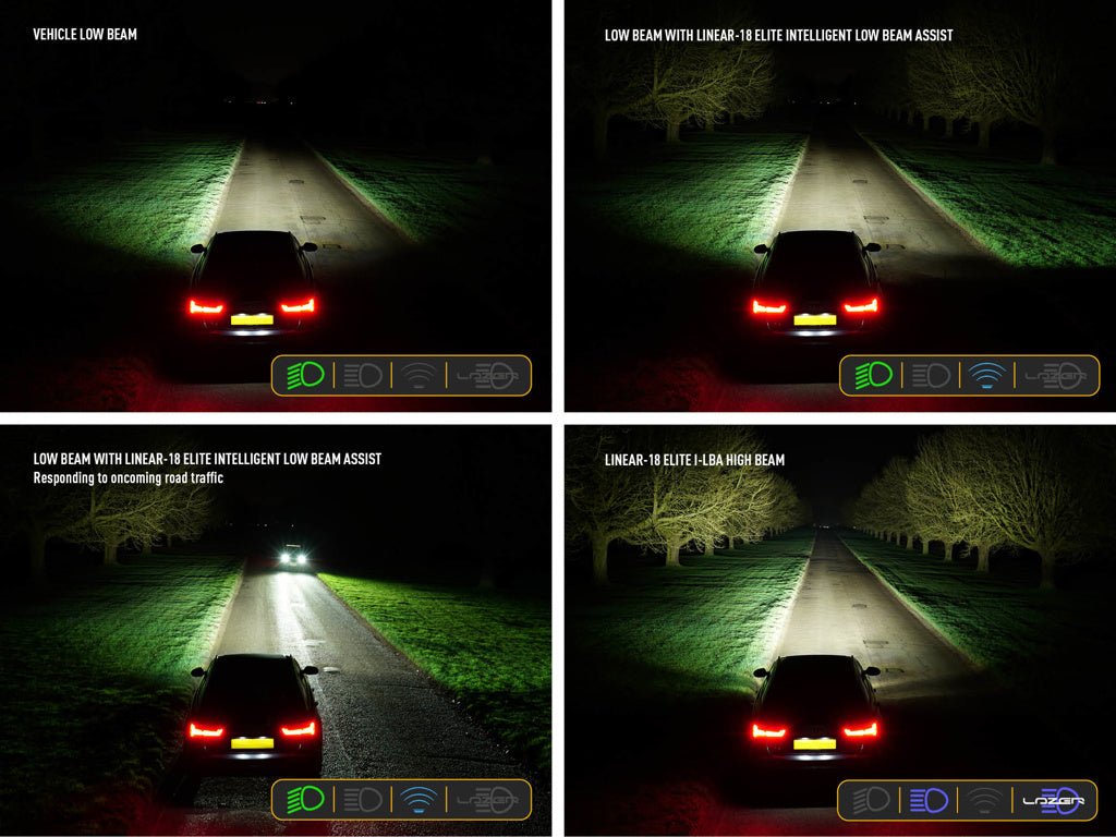 Kit Calandre pour VW Golf MK8 2020+ avec Linear-18 Standard LAZER LAMPS -