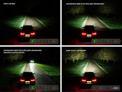 Kit Calandre pour VW Golf MK8 2020+ avec Linear-18 Standard LAZER LAMPS -