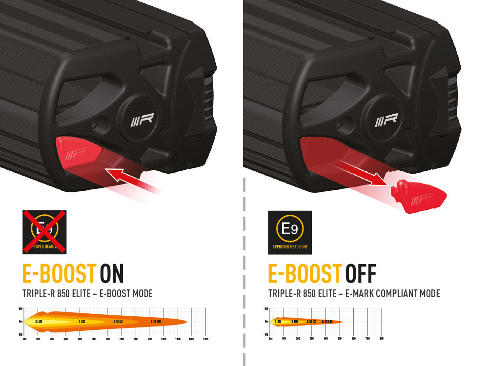 Kit de LED pour calandre LAZER LAMPS sur Ford Ranger Limited 2023+ avec feux triples R intégrés.