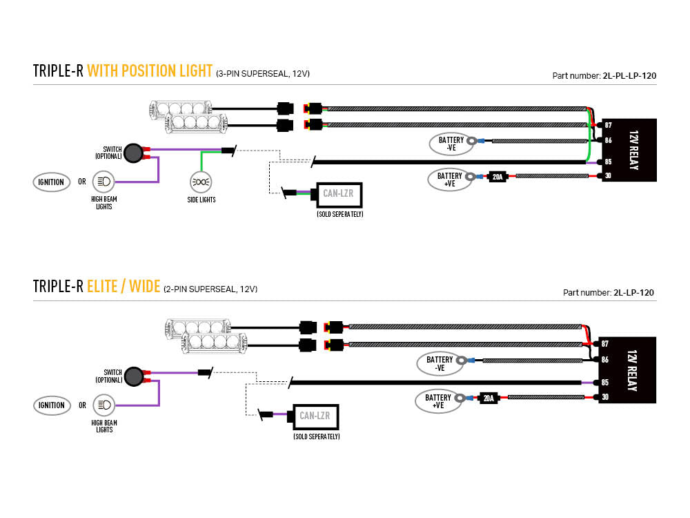 Pack LED calandre LAZER LAMPS pour Ford Ranger XL/XLT/Tremor 2023+ avec projecteurs triples R 750 intégrés.