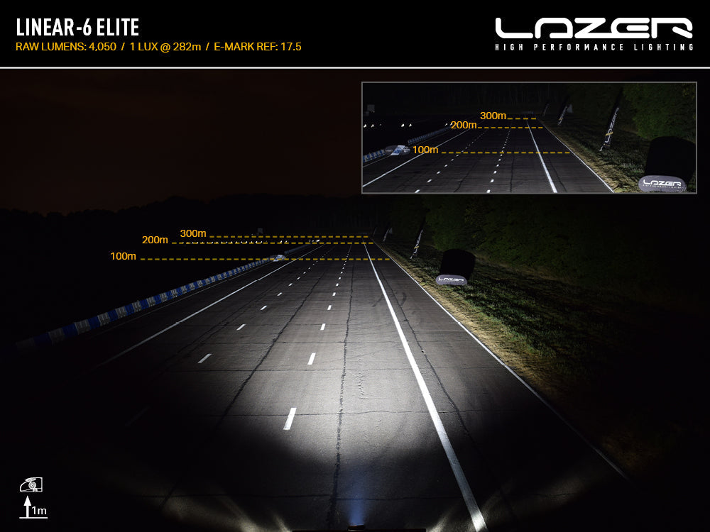 Kit de phares LED pour calandre LAZER LAMPS sur Isuzu D-MAX N60, installation sur la grille du véhicule.